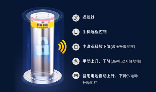 讓世界更安全-百思德BSDOOR智能自動(dòng)升降地柱系列產(chǎn)品-守護(hù)公共安全